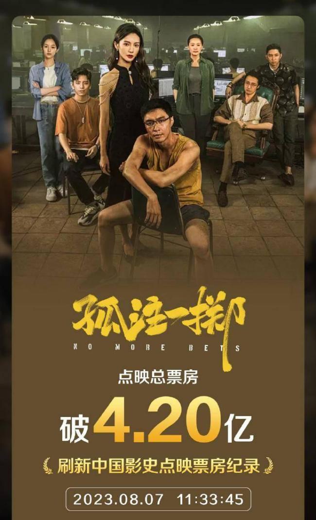 4.2亿！《孤注一掷》成中国影史点映票房冠军