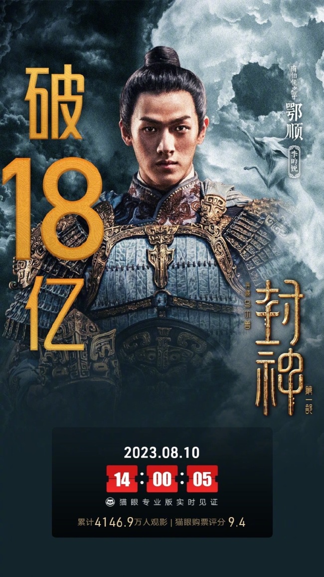冲！封神第一部票房破18亿