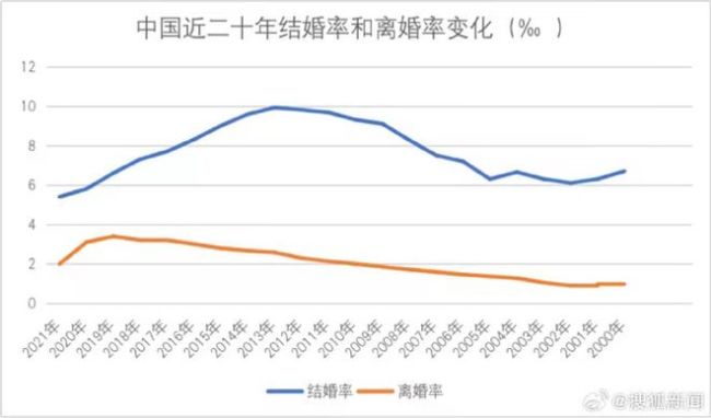 偷情、出轨、换妻！这片耻度真猛！