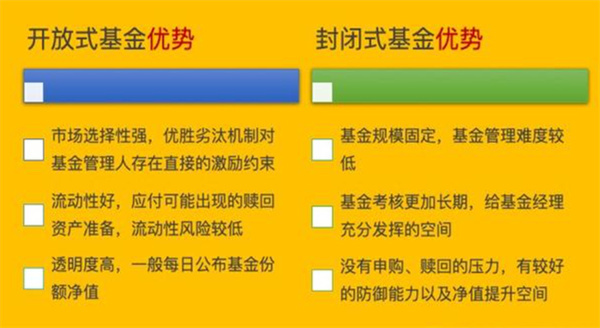 什么是开放式和封闭式基金 两者有何不同及如何选择