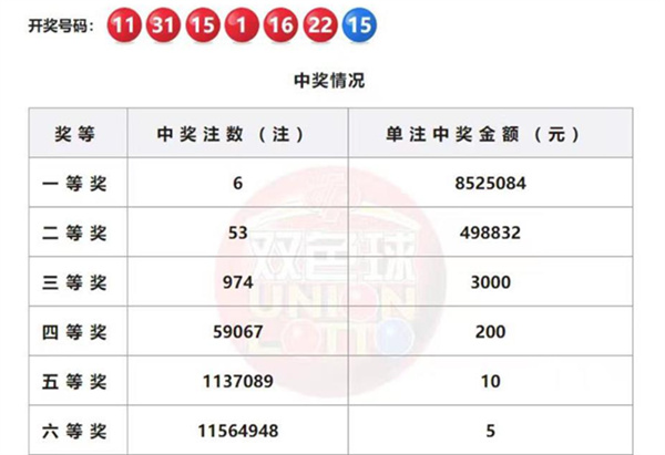 苏州2557万元大奖无人认领