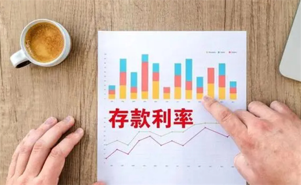 存款利率是怎样决定的