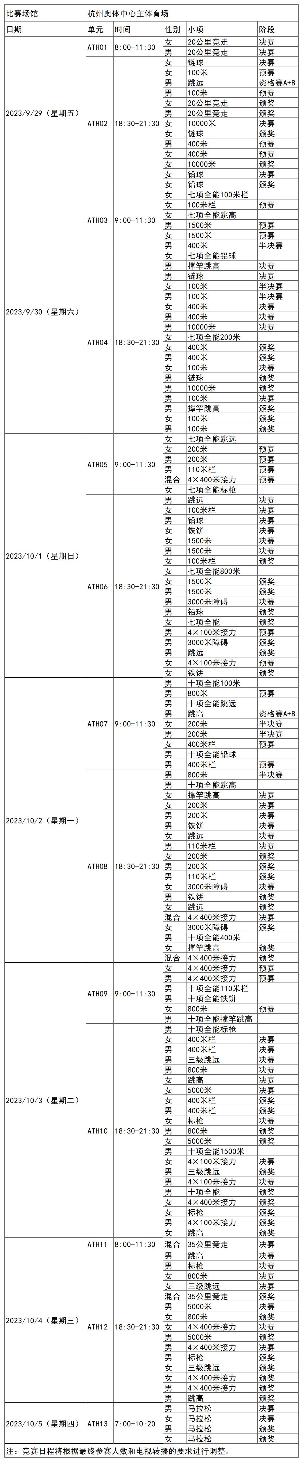 亚运会田径赛程 亚运会田径比赛时间