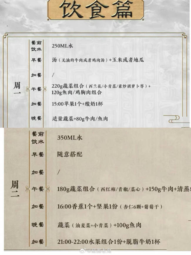 乌尔善被称“内娱徒手整形第一人” 封神训练营课程表大公开！