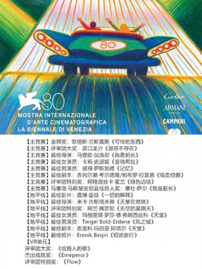 石头姐新片获金狮奖 电影可怜的东西剧情简介