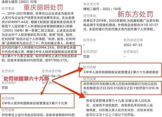 袁冰妍为什么没有被认定偷税漏税 具体怎么回事？