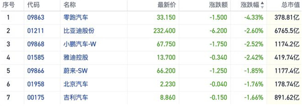 金九银十旺季预测
