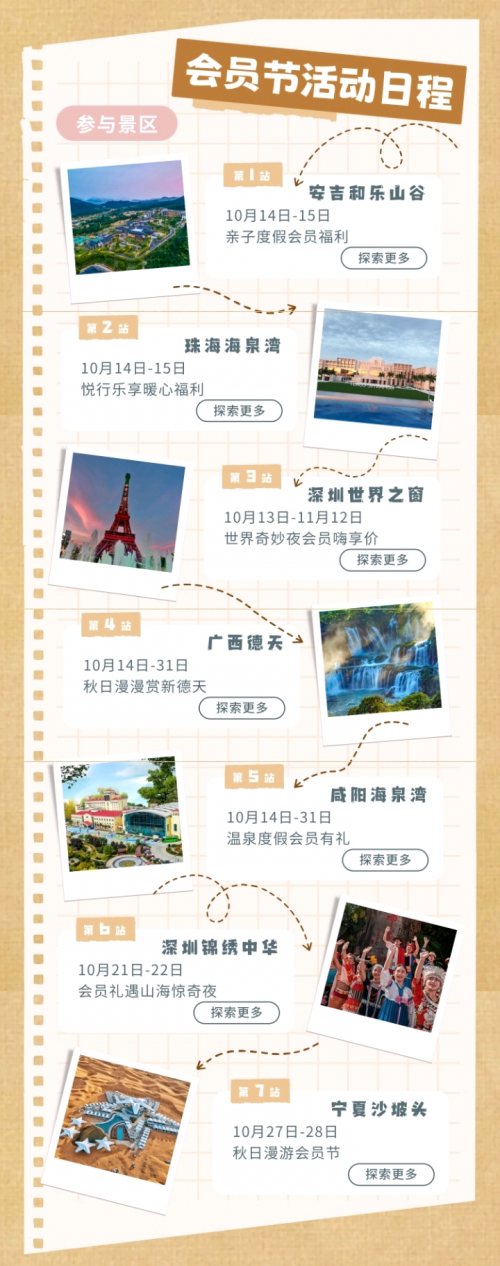 中旅国际携手旗下十多家企业举办会员节，看文旅品牌如何抓住会员经济？