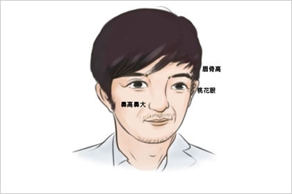 小气又小心眼的面相 吝啬抠门的人会有什么面相