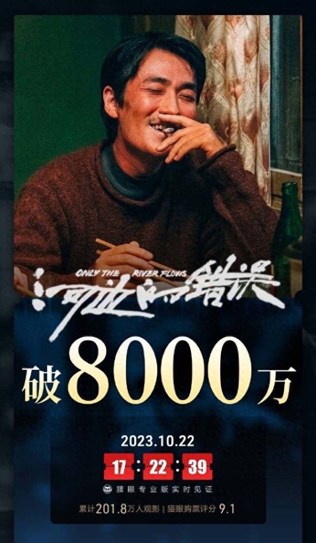 河边的错误总票房破8000万 预计总票房突破2亿