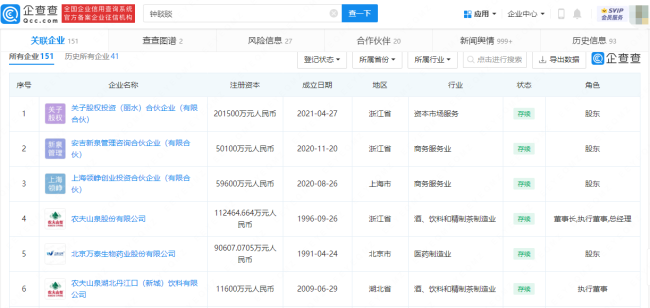 钟睒睒靠什么成首富 钟睒睒旗下有哪些公司?