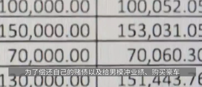 嚯！老板被情人诈骗2000万致公司破产