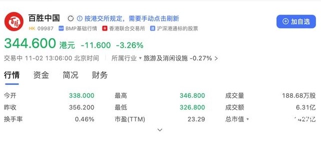 百胜中国怎么了财报不及预期