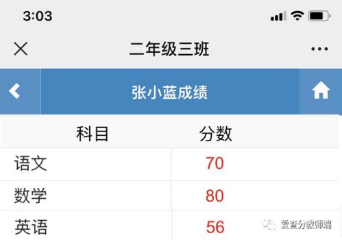 怎么才能知道孩子考试成绩呢_如何查小学考试成绩