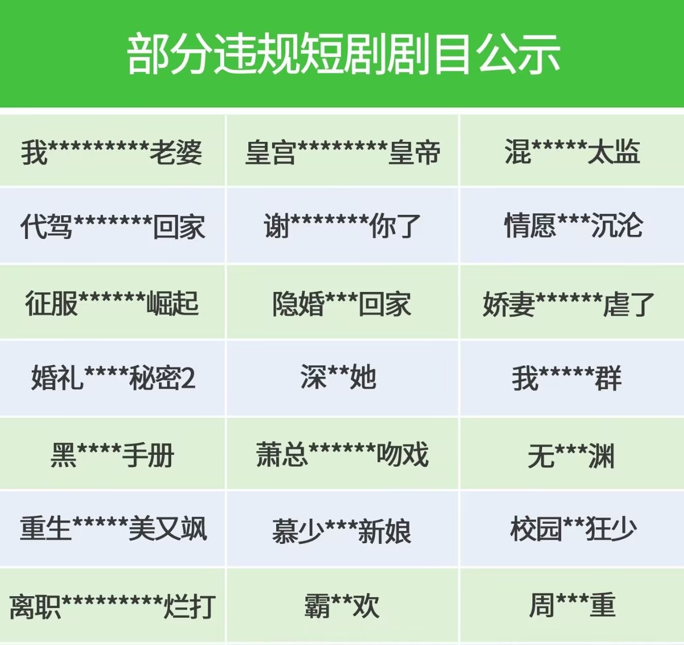 微信将下架部分违规微短剧剧目