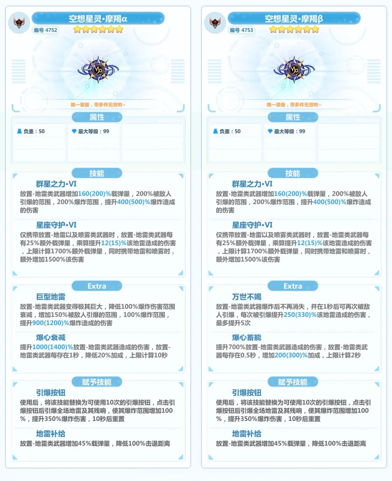 崩坏学园2星灵守护摩羯EXTRA怎么进化 崩坏学园2星灵守护摩羯EXTRA进化方式