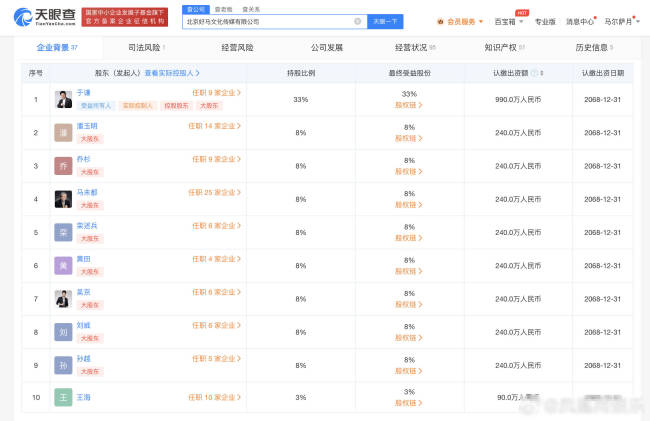 于谦持股公司被执行8.5万 与众多明星共同持股