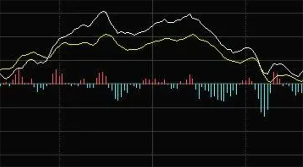 大盘指数涨跌对个股有何影响