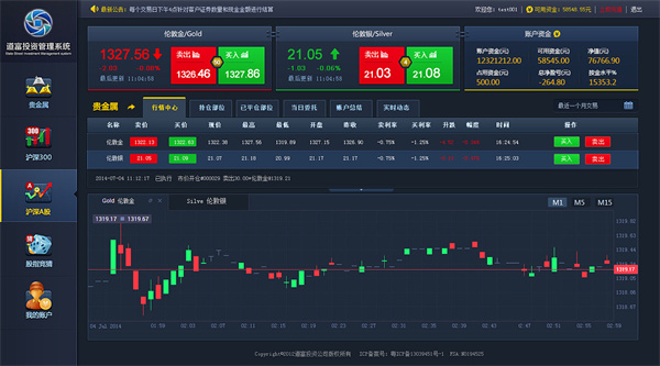 交易系统风控指标设置存缺陷