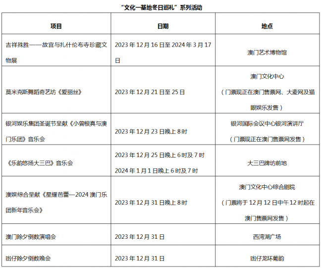 文化一基地冬日巡礼 圣诞跨年连串活动迎佳节新年