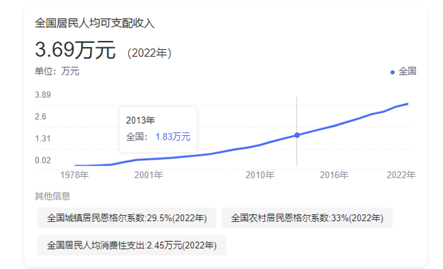 厌蠢症才是一种真蠢！厌蠢症是什么意思厌蠢症的人是什么心理