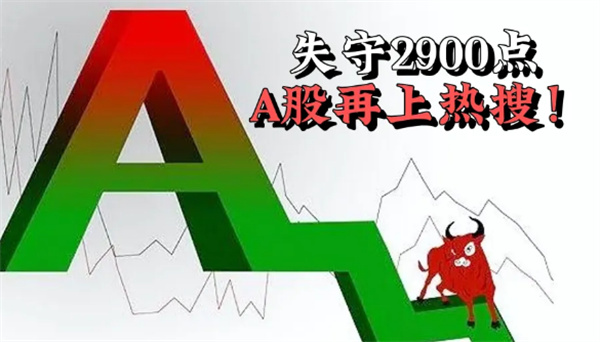 A股失守2900点距离见底还有多远