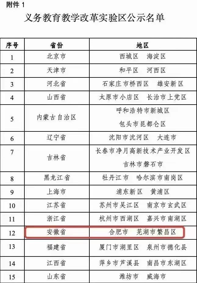 芜湖辟谣学生15岁可免试上大学