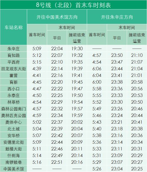 2023北京供暖什么时候停止_2023年至2024年试供暖时间