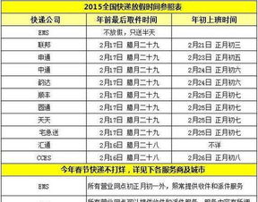 2024春节快递停运和恢复时间是多少_物流放假时间2024