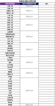 2024春节快递停运和恢复时间是多少_2024年快递春节前具体哪天停运