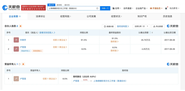 卢靖姗工作室未按时报送年报被罚两千元