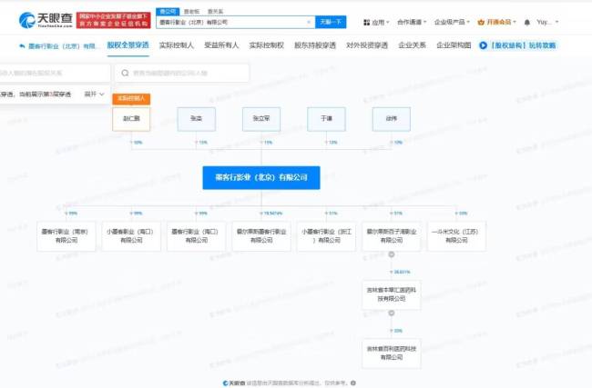 于谦持股影视公司被强制执行 金额达76万