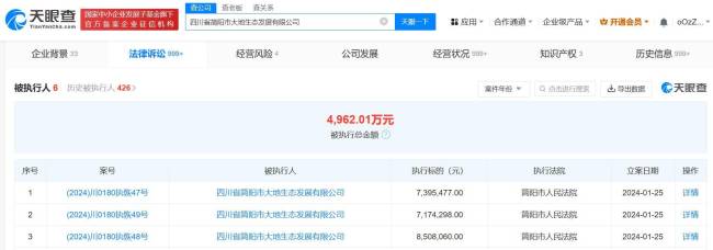 周震南父亲公司再被恢复执行！标的合计2307万余元