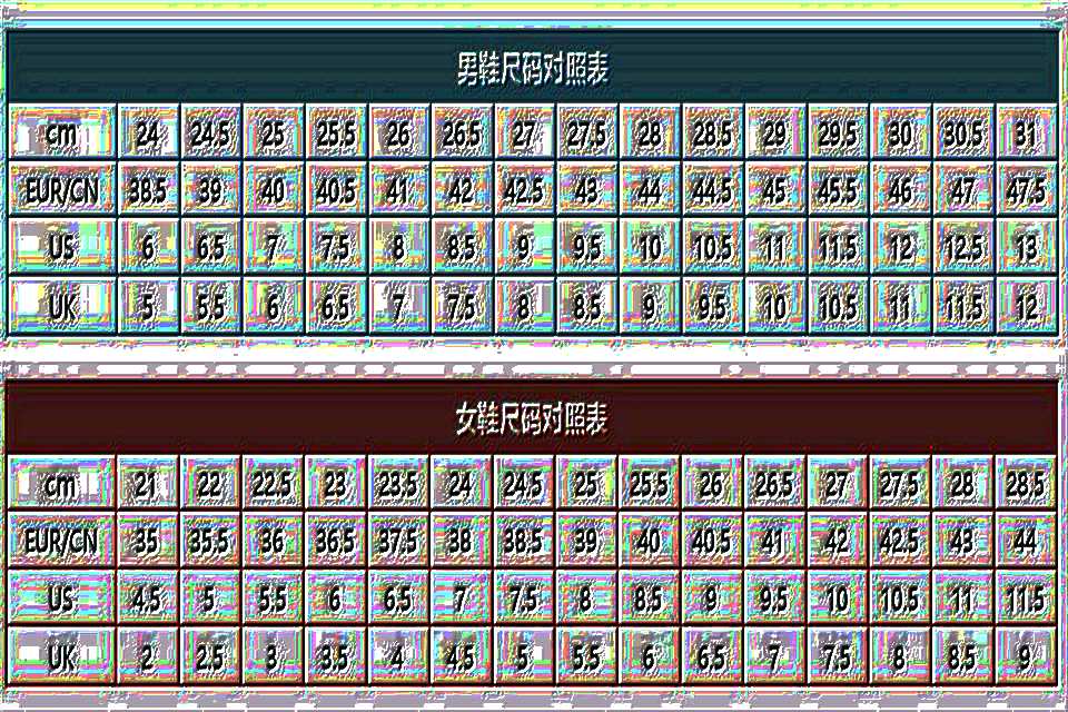 220(1.5)的鞋子是多大码的