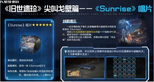 探索《星球重启》：戈壁旧世遗珍的位置指南