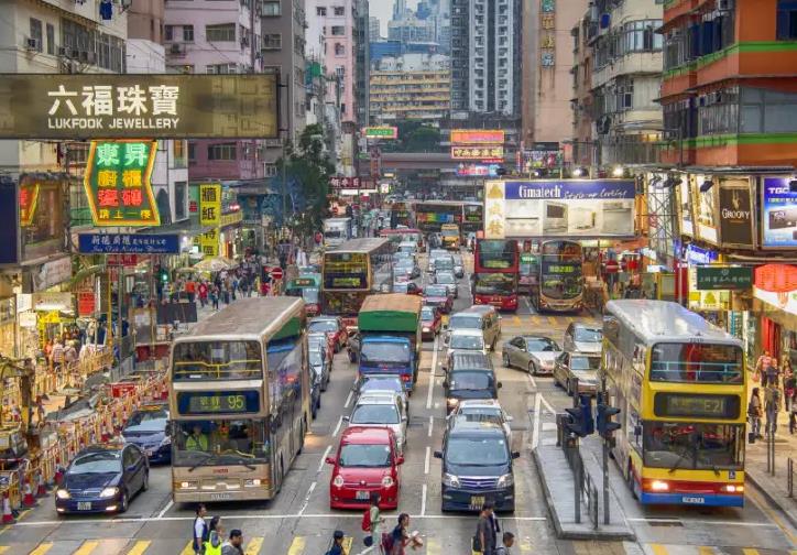 香港旅游