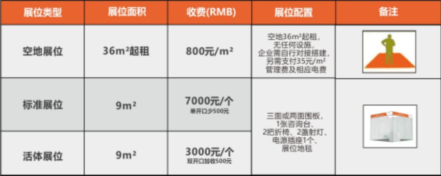 CPS·2024中部（长沙）宠物产业博览会：暨都市潮宠节邀请函