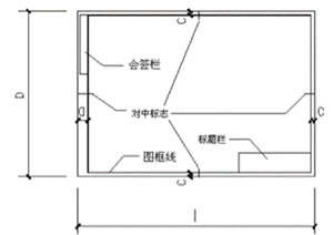 CAD绘制图幅步骤(cad如何绘制三维图)