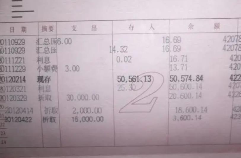 18年前办理5000元存折取不出钱？银行这样回应