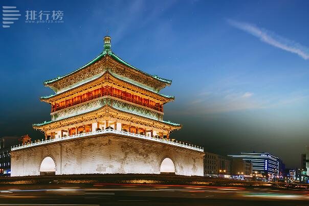 2023上半年中国网红城市指数TOP10：火锅之都上榜，第一靠烧烤爆火