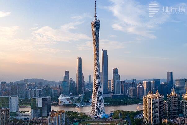 2023上半年中国网红城市指数TOP10：火锅之都上榜，第一靠烧烤爆火