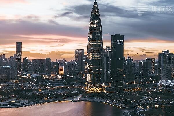 2023上半年中国网红城市指数TOP10：火锅之都上榜，第一靠烧烤爆火