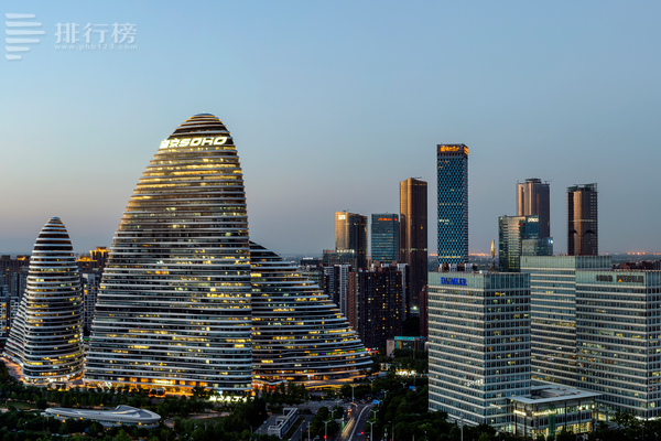 2023年最佳十大冰雪旅游城市：哈尔滨位居榜首，第七为中国雪都
