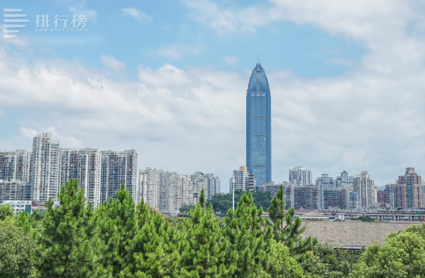 2023中国十大最具幸福感城市：杭州位于榜首，广东浙江均三地上榜
