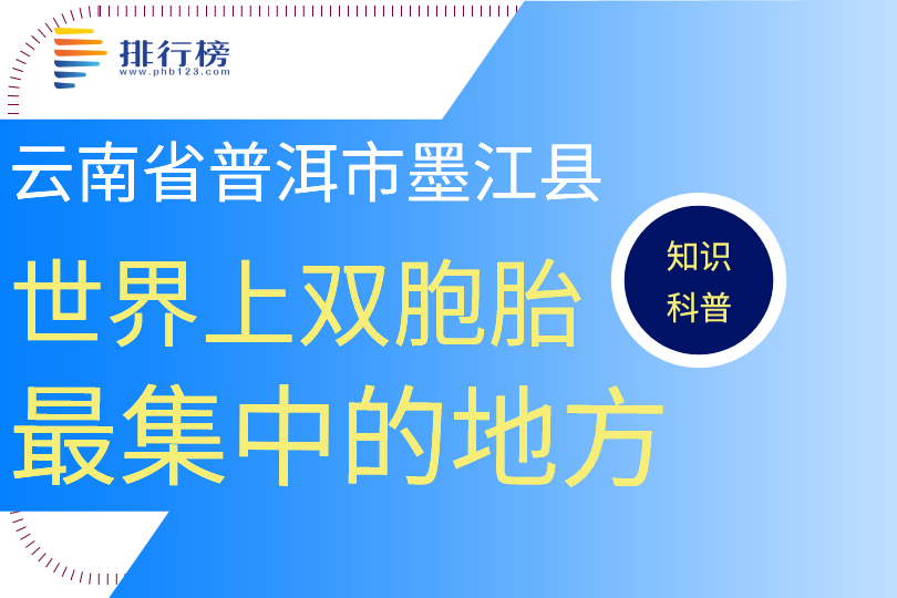 世界上双胞胎最集中的地方：云南省普洱市墨江县(被称双胞胎之乡)