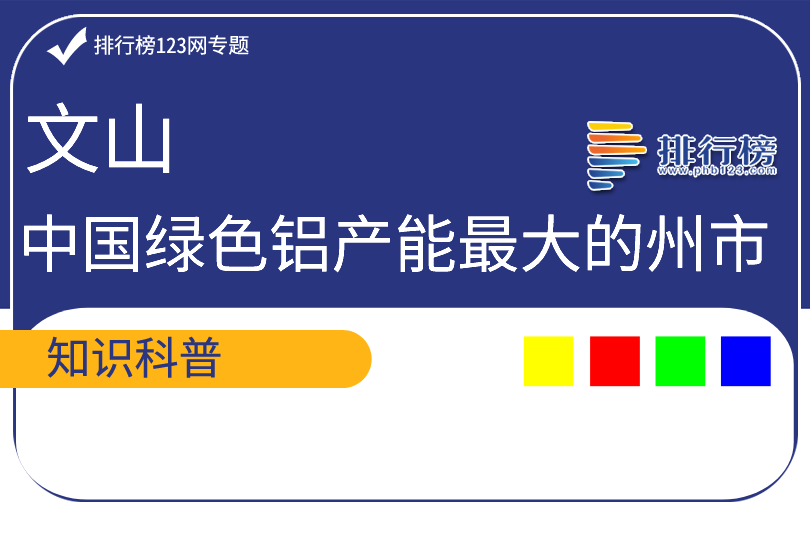 中国绿色铝产能最大的州市：文山(总产能343万吨)