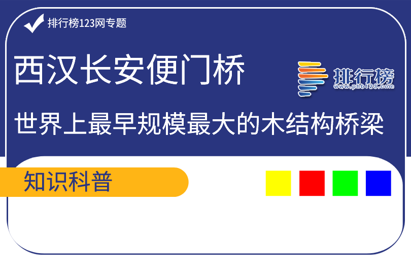 世界上最早规模最大的木结构桥梁：西汉长安便门桥(公元前138年始建