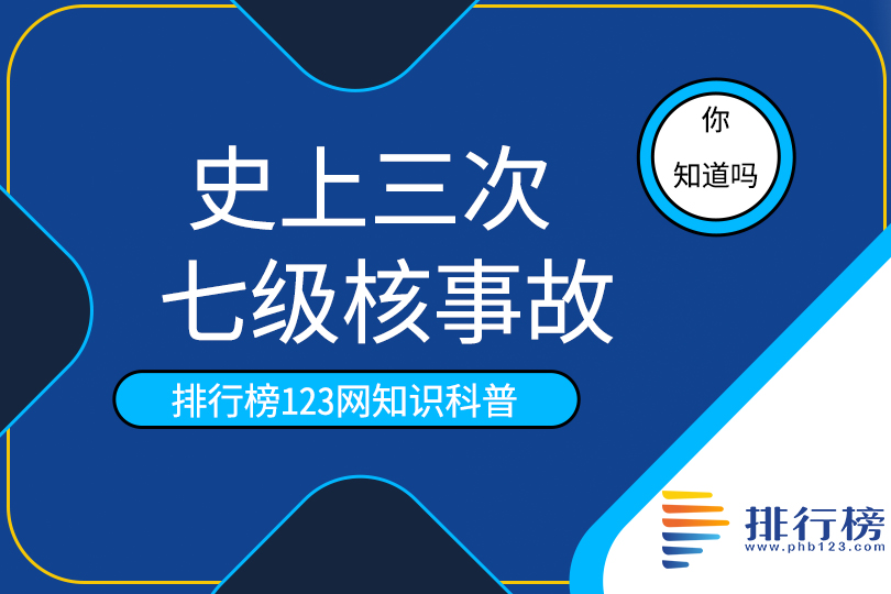 史上三次七级核事故：第一起切尔诺贝利核事故(导致上万人患癌)