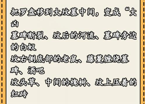 《独步眼力：风水宝地游戏完全攻略指南》