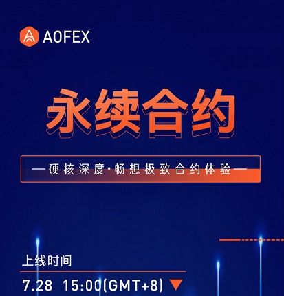 BTC永续合约建仓攻略：行情分析与仓位管理